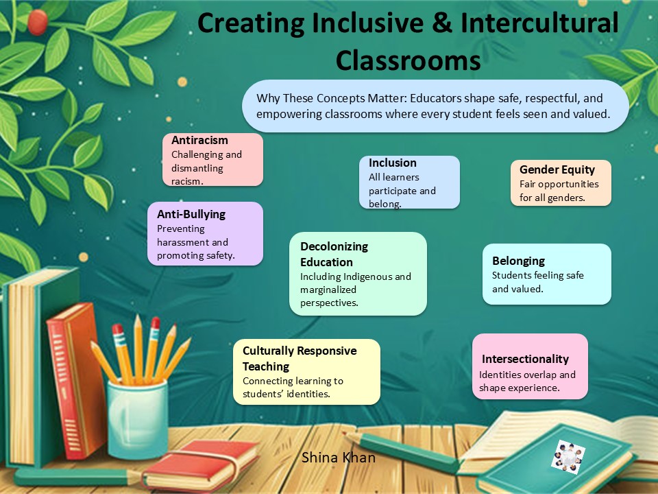 Featured infographic image